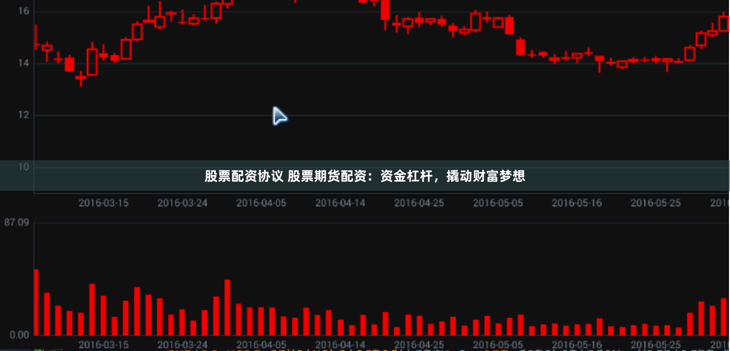 股票配资协议 股票期货配资：资金杠杆，撬动财富梦想