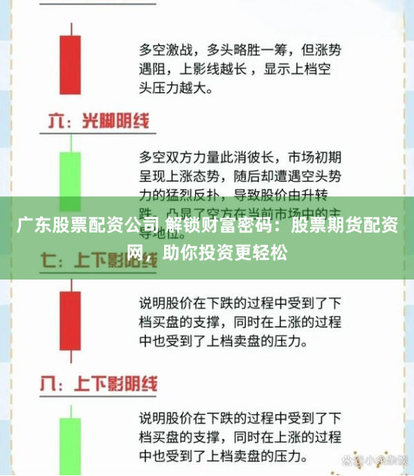 广东股票配资公司 解锁财富密码：股票期货配资网，助你投资更轻松