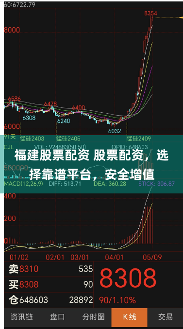 福建股票配资 股票配资，选择靠谱平台，安全增值