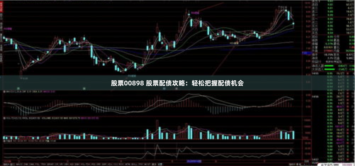 股票00898 股票配债攻略：轻松把握配债机会