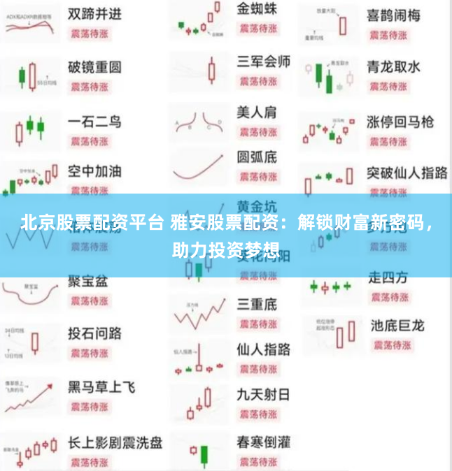 北京股票配资平台 雅安股票配资：解锁财富新密码，助力投资梦想
